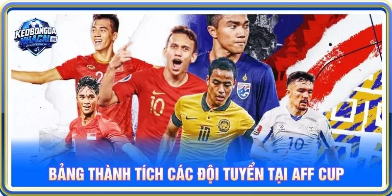 Bảng thành tích các đội tuyển tại AFF Cup