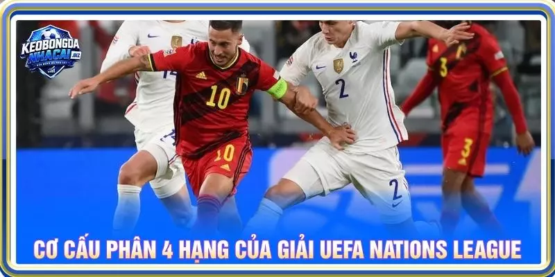 Cơ cấu phân 4 hạng của Giải UEFA Nations League
