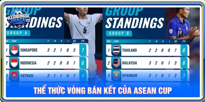 Thể thức vòng bán kết của ASEAN Cup