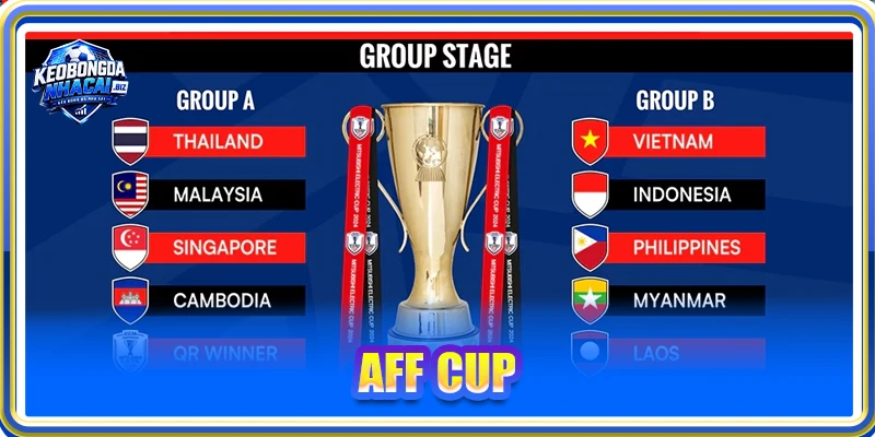 aff cup