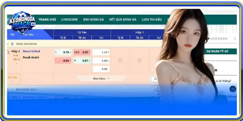 Bảng tỷ lệ kèo là yếu tố giúp sự hợp tác thêm tỏa sáng