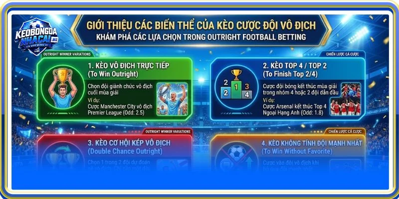 Có nhiều phiên bản kèo cược đội vô địch nên chơi
