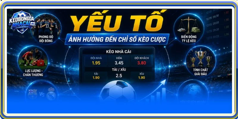 Có rất nhiều yếu tố ảnh hưởng đến chỉ số kèo cược