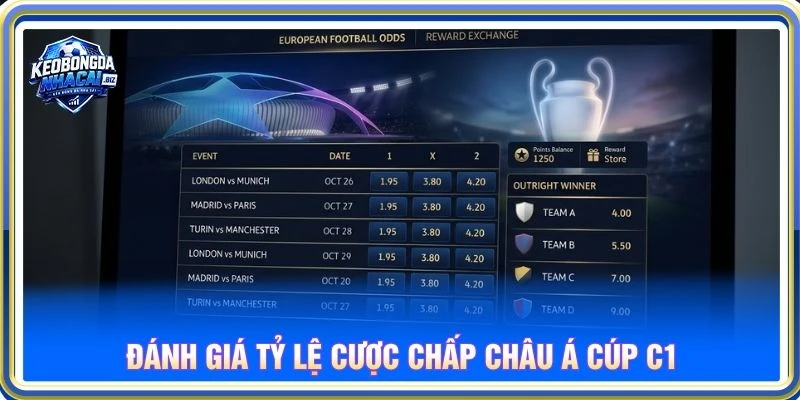 Đánh giá tỷ lệ cược chấp châu Á cúp C1