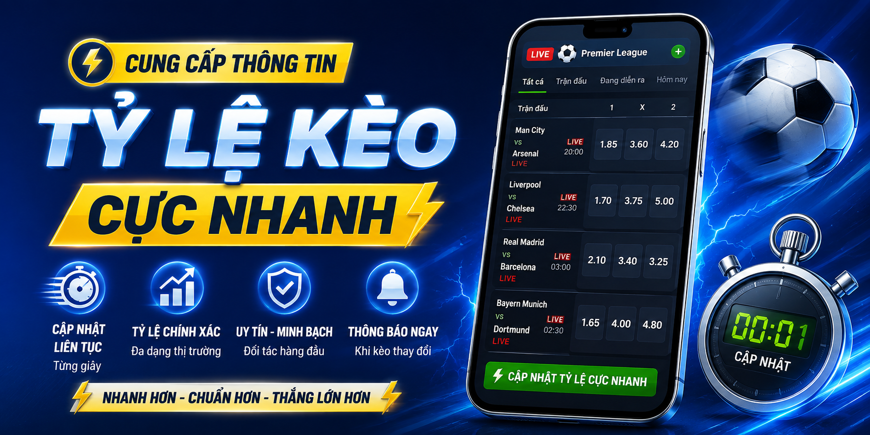 GO88 kết hợp với kèo bóng đá mang đến thông tin cực nhanh
