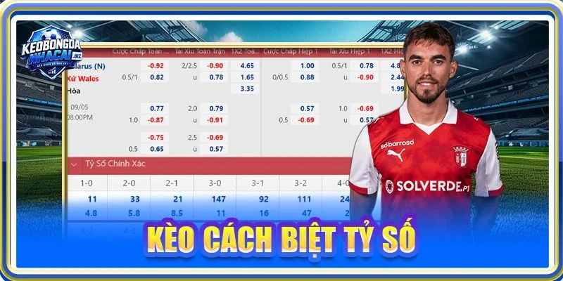 Kèo Cách Biệt Tỷ Số: 5+ Kỹ Thuật Bắt Kèo Ăn Tiền Bạc Tỷ