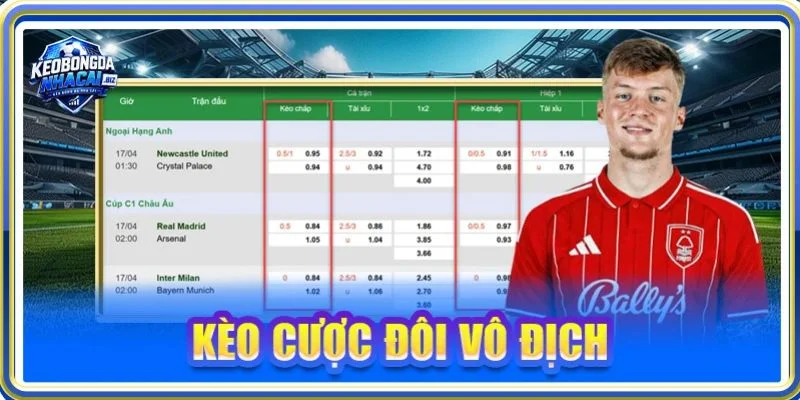 Kèo Cược Đội Vô Địch Có Dễ Chơi? 5+ Mẹo Bắt Kèo Thực Chiến