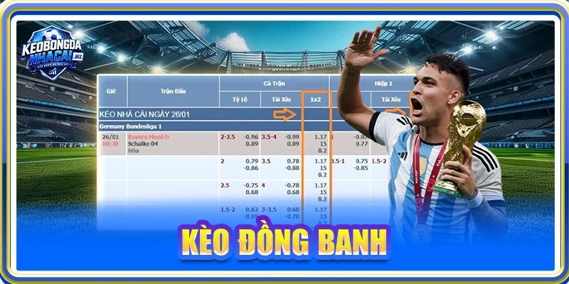 Kèo Đồng Banh: 3 Phút Đọc Hiểu Rõ Kèo Chấp (0) Cho Tân Thủ