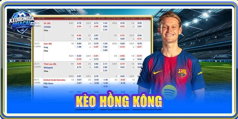 Kèo Hong Kong: 03 Phút Hiểu Rõ Về Kèo Chơi Trước Vé Cược