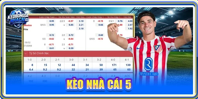 Kèo Nhà Cái 5: Nền Tảng Soi Kèo Bóng Đá Trực Tuyến 24/7 - #1