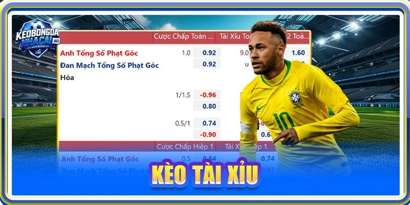 Kèo Tài Xỉu: Nhập Môn Cược Với 04 Kỹ Thuật Chơi Thực Chiến