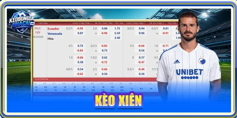 Kèo Xiên: Cách Tính, Mẹo Cược Xiên Bất Bại Năm 2026