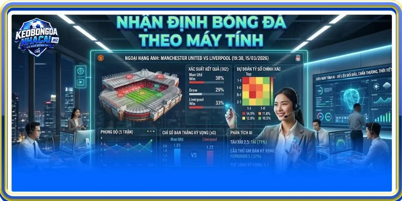 Máy tính nhận định bóng đá dưới dạng nhiều thông số