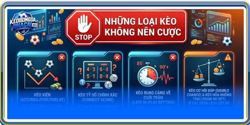 Né tránh kèo xấu chính là bước chuyển dịch từ tư duy cờ bạc may rủi sang đầu tư kỷ luật