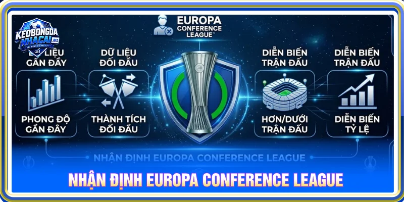 Nhận định bóng đá Europa Conference League