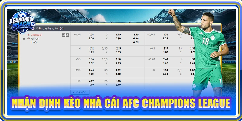 Nhận định kèo nhà cái AFC Champions League
