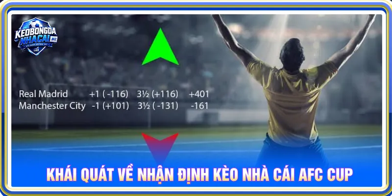 Nhận định kèo nhà cái AFC Cup đánh giá thông tin trước trận