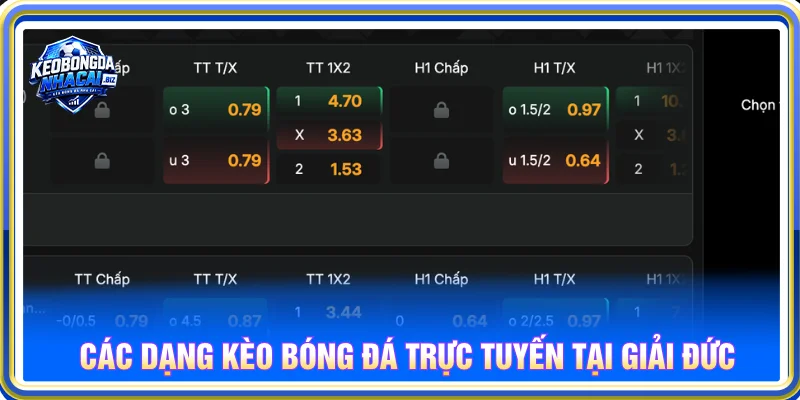 Nhận định kèo nhà cái bóng đá Đức qua các loại kèo cược