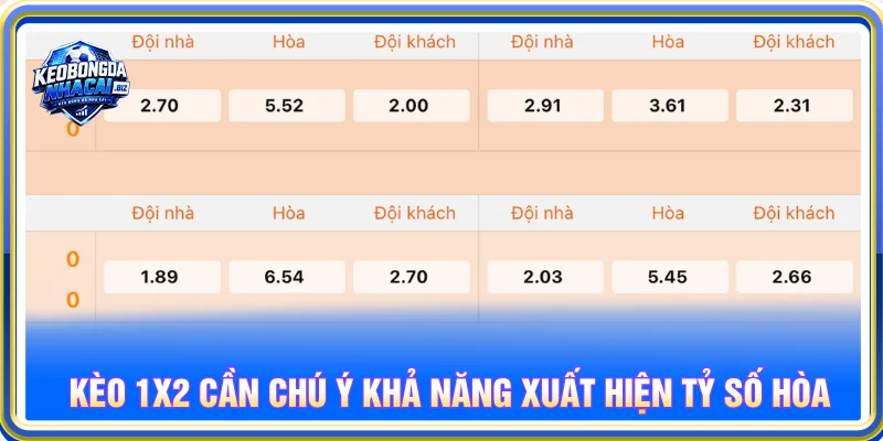 Nhận định kèo nhà cái bóng đá Pháp qua các tỷ lệ kèo