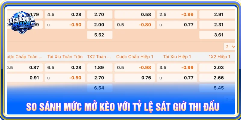 Nhận định kèo nhà cái bóng đá Pháp qua mức tỷ lệ trước trận