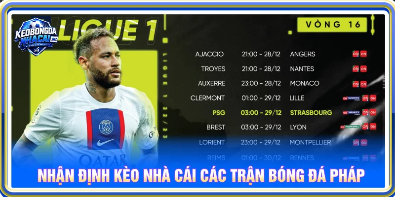 Nhận định kèo nhà cái bóng đá Pháp theo giải đấu