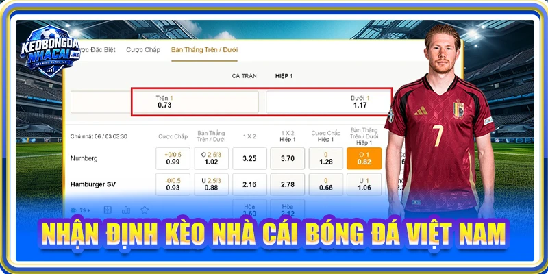 Nhận định kèo nhà cái bóng đá Việt Nam