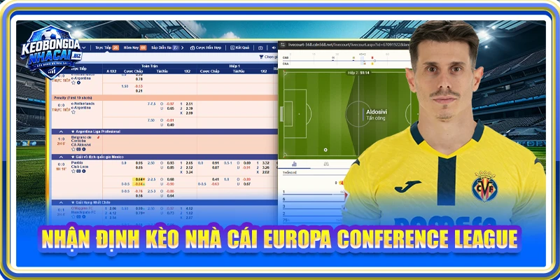 Nhận định kèo nhà cái Europa Conference League