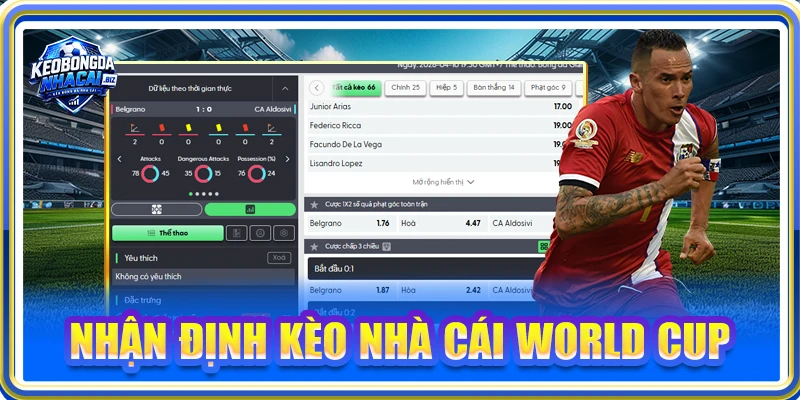 Nhận Định Kèo Nhà Cái World Cup - Cẩm Nang Bắt Kèo Chuẩn