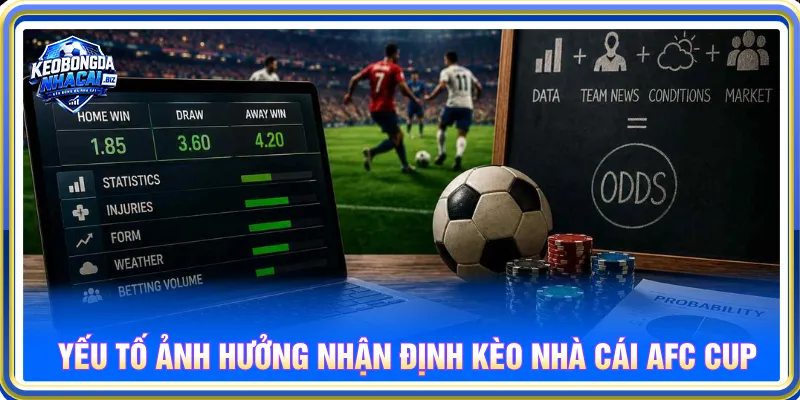 Nhiều yếu tố làm thay đổi nhận định kèo nhà cái AFC Cup