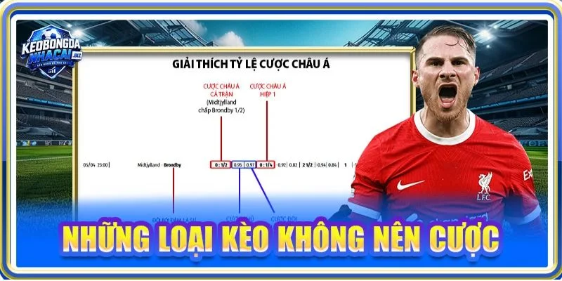 Những Loại Kèo Không Nên Cược: 5+ Lời Khuyên Từ Chuyên Gia 