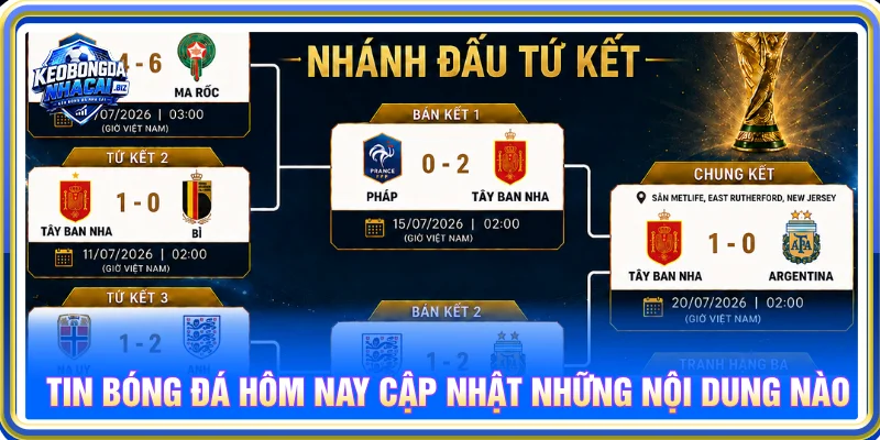 Tin bóng đá mới nhất chuyên cập nhật các nội dung nóng hổi