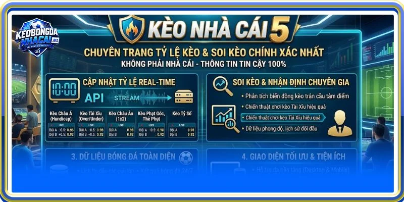 Tin nhận định, soi kèo của Kèo Nhà Cái 5 có tính tham khảo cao